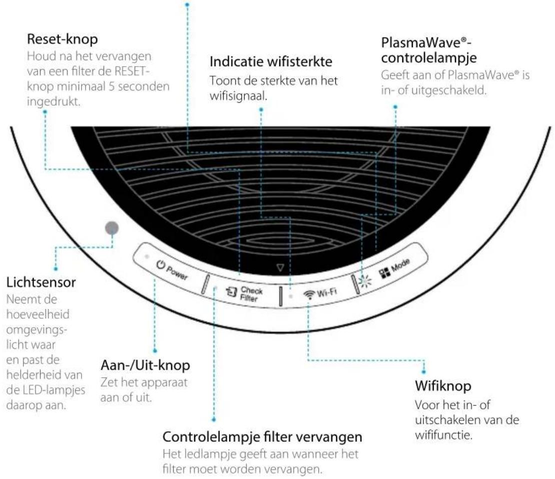 Winix NK305 - Standenknop (Mode) - 1