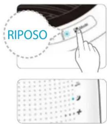 Winix NK305 - Modalità Riposo - 1
