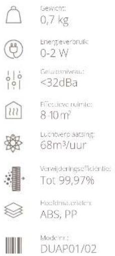 DUUX Sphere - Technische specificaties - 2