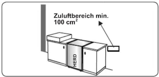 BELLING SE 90 DFT inox - Verbrannte Gase aus der Umgebung beseitigen - 2