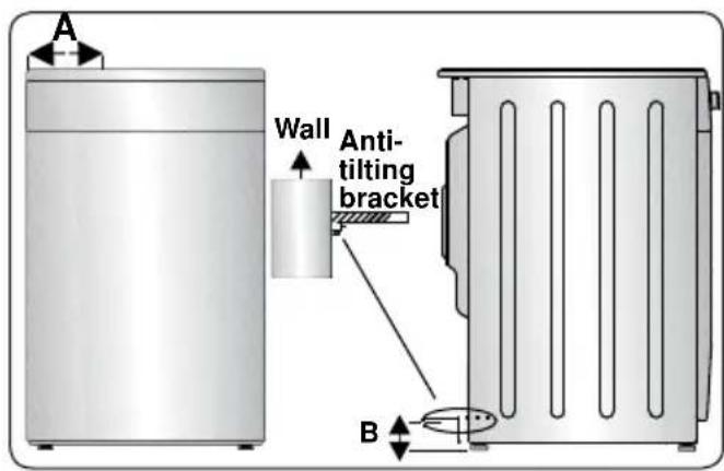 BELLING SE 90 DFT inox - Anti-tilting kit - 3