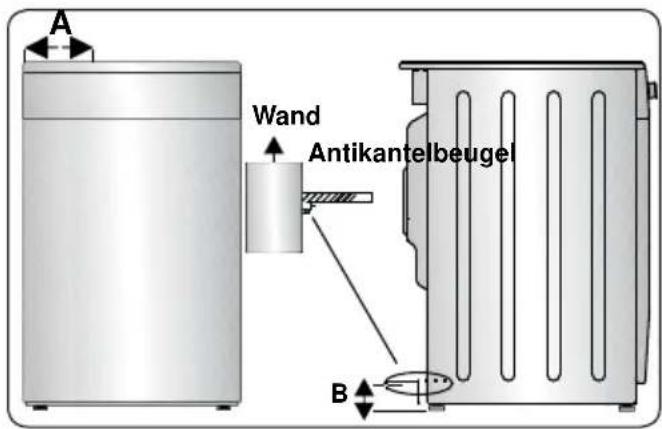 BELLING SE 90 DFT inox - Antikantelkit - 2