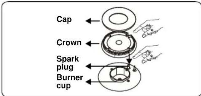BELLING SE 90 DFT inox - Control of the hob burner - 2