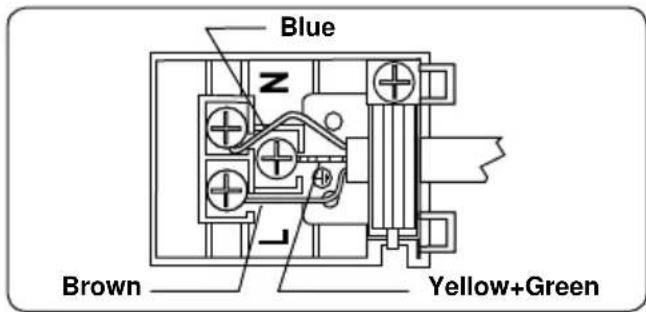 BELLING SE 90 DFT inox - WARNING: THE APPLIANCE MUST BE EARTHED. - 1