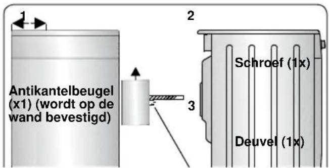 BELLING SE 90 DFT inox - Antikantelkit - 1