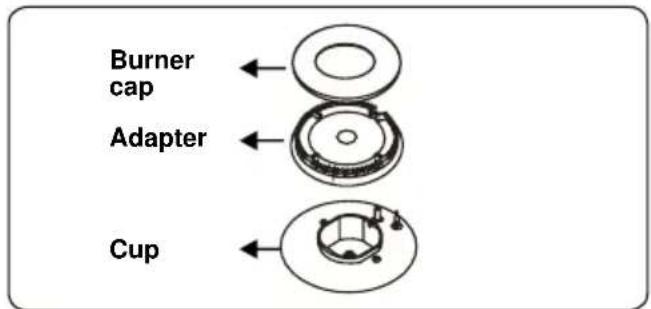 BELLING SE 90 DFT inox - Hob burners - 1