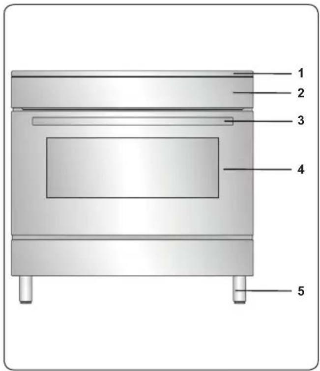 BELLING SE 90 DFT inox - PRODUKTEIGENSCHAFTEN - 2