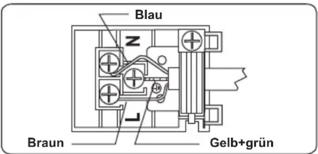 BELLING SE 90 DFT inox - WARNUNG: DIESES GERÄT MUSS GEERDET WERDEN - 1