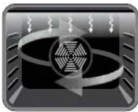 BELLING SE 90 DFT inox - Fan Function: The - 6