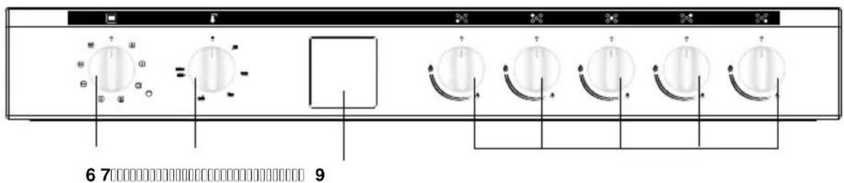BELLING SE 90 DFT inox - PRODUKTEIGENSCHAFTEN - 3