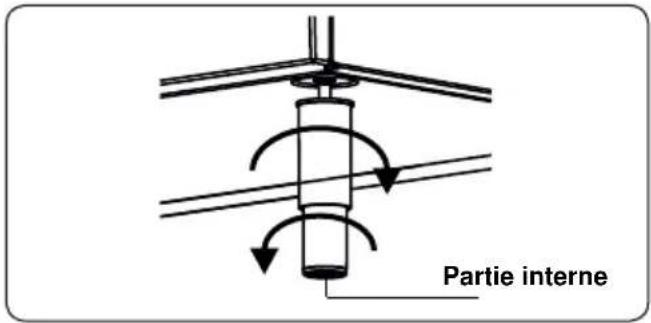 BELLING SE 90 DFT inox - Réglage des pieds - 1