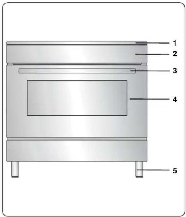 BELLING SE 90 DFT inox - Onderdelenlijst - 1