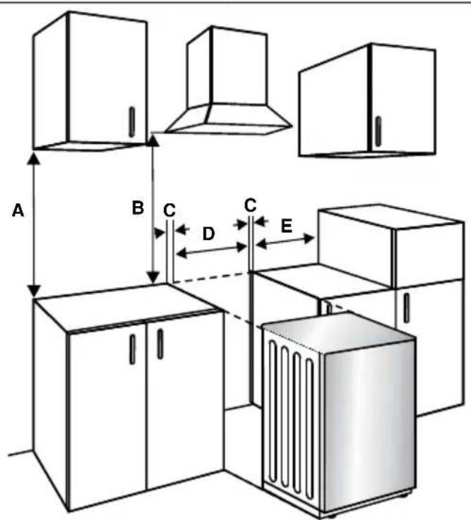 BELLING SE 90 DFT inox - Installation de la cuisinière - 1