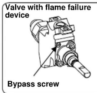 BELLING SE 90 DFT inox - Adjusting the minimum flame position: - 1