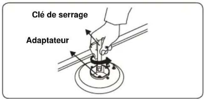 BELLING SE 90 DFT inox - Brûleurs de la table de cuisson - 2