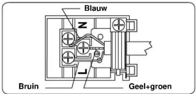 BELLING SE 90 DFT inox - Elektrische aansluiting en veiligheid - 1