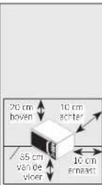 SAMSUNG MC28H5013AKEN - INSTALLATIELOCATIE - 1