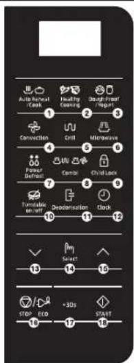 SAMSUNG MC28H5013AKEN - eigenschappen van de oven - 2