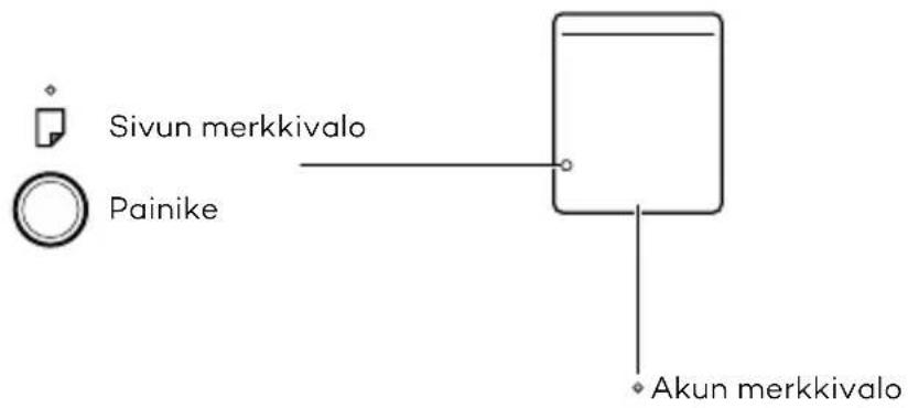 WACOM Bamboo Slate - Painike ja merkkivalo - 1