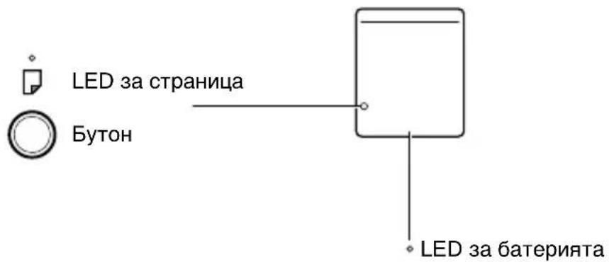 WACOM Bamboo Slate - Бутон LED Инд�示Тор - 1