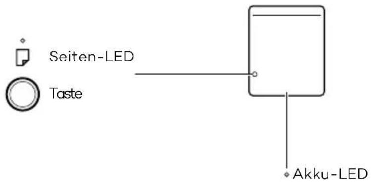 WACOM Bamboo Slate - Taste und LED-Anzeige - 1