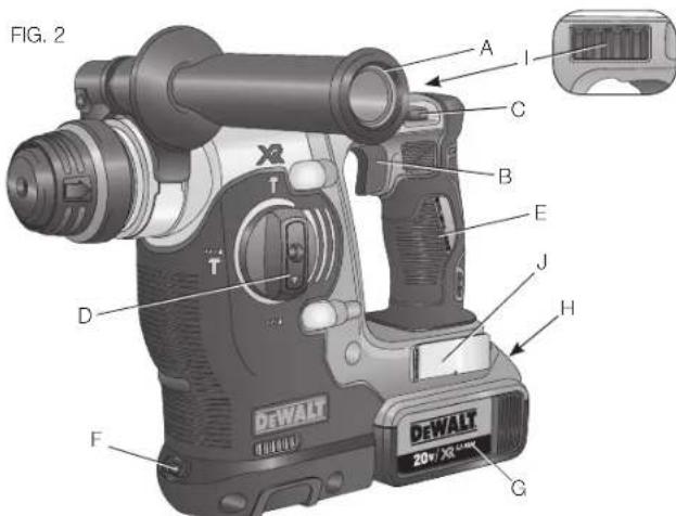 DEWALT DCH273 - COMPONENTES (Fig. 2) - 1