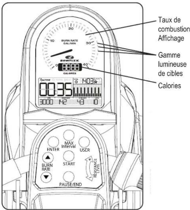 BOWFLEX Max Trainer M3 - Gamme lumineuse de cibles - 2