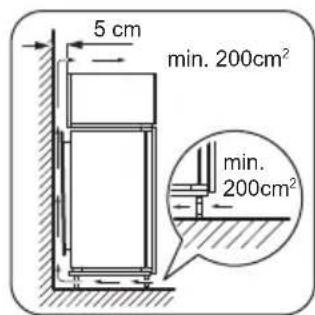 ZANUSSI ZBF22451SA - AANSLUITING OP HET ELEKTRICITEITSNET - 1