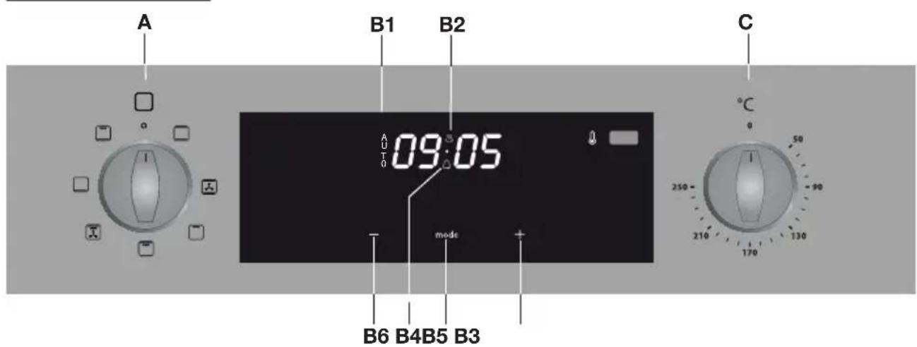 ETNA OM948RVS - Bedienung - 1