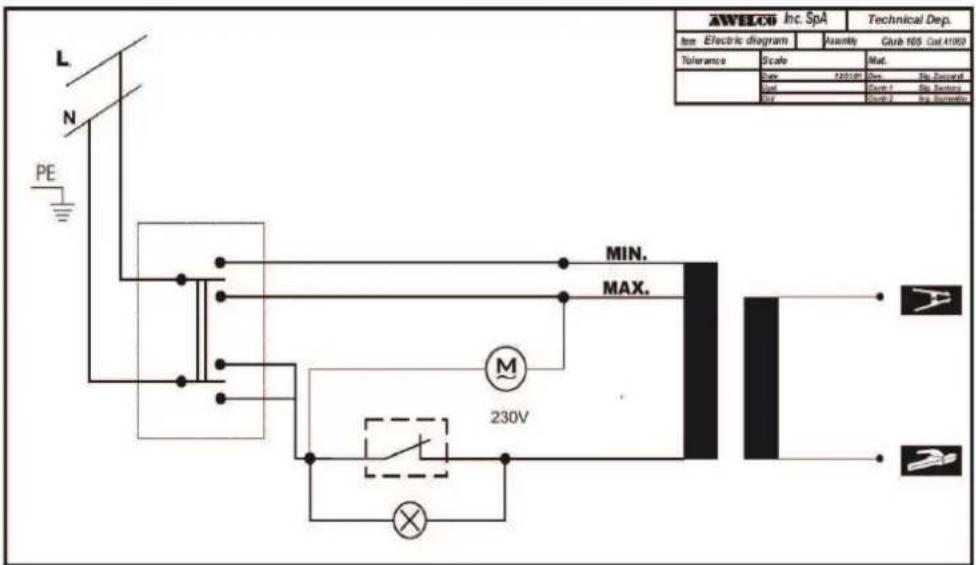 STANLEY IPER E161 - DESCRIPCIONES GENERALES - 1