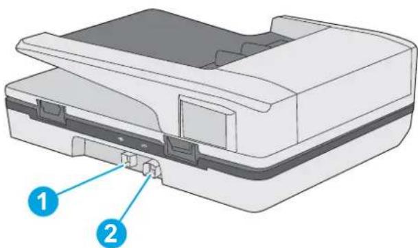 HP ScanJet Pro 3500 f1 - Vue face arrière - 1