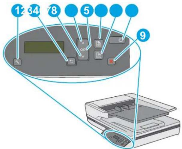 HP ScanJet Pro 3500 f1 - Panneau de commande - 1