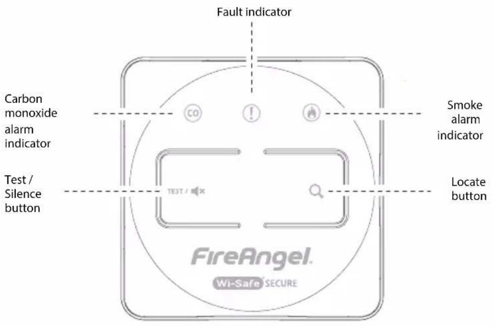 FireAngel WTSLF1EU - INSTALLATION GUIDE - 1