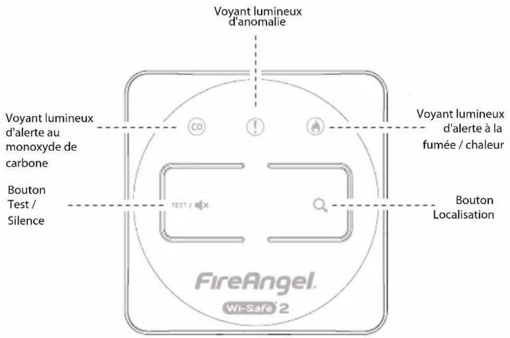 FireAngel WTSLF1EU - GUIDE D'INSTALLATION - 1