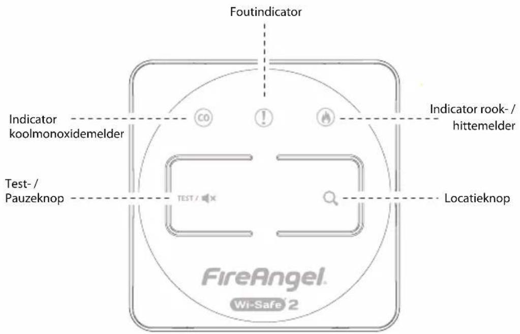 FireAngel WTSLF1EU - INSTALLATIEHANDLEIDING - 1