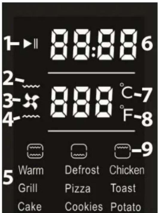 CASO TO26 electronic - Indicación del display - 1