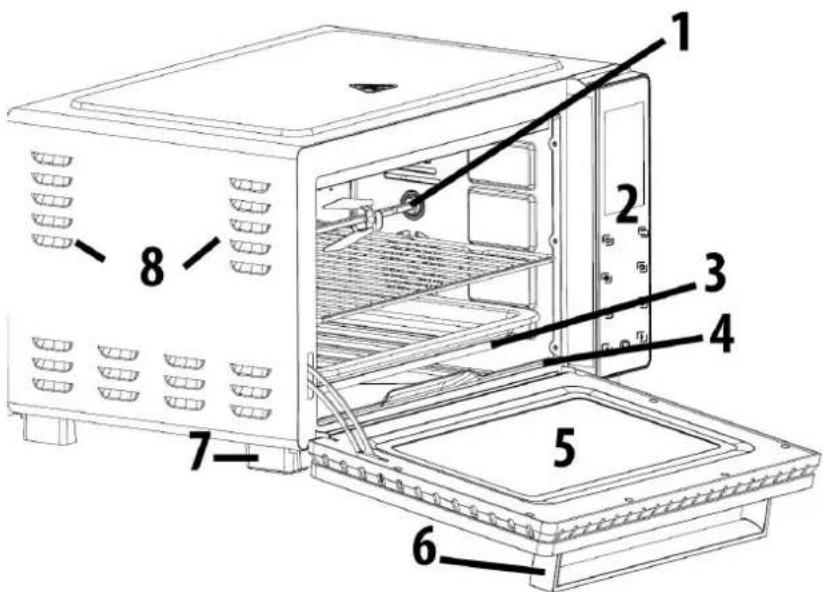 CASO TO26 electronic - Overzicht - 1