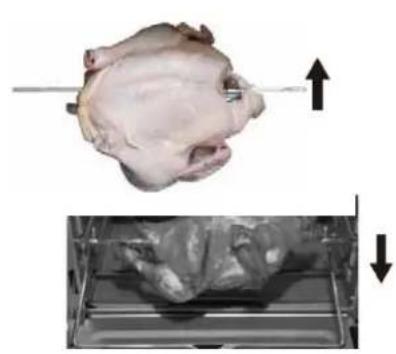 CASO TO26 electronic - Uso del girarosti - 4