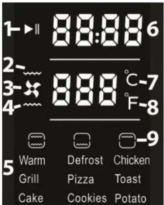 CASO TO26 electronic - Displayweergave: - 1