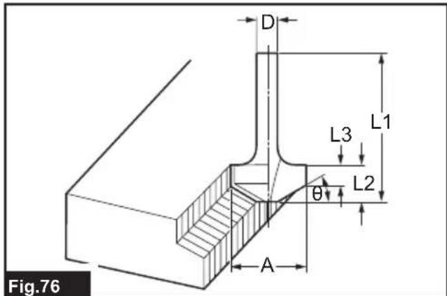 MAKITA DRT50 - 77