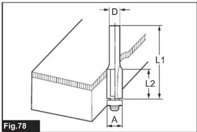 MAKITA DRT50 - 81