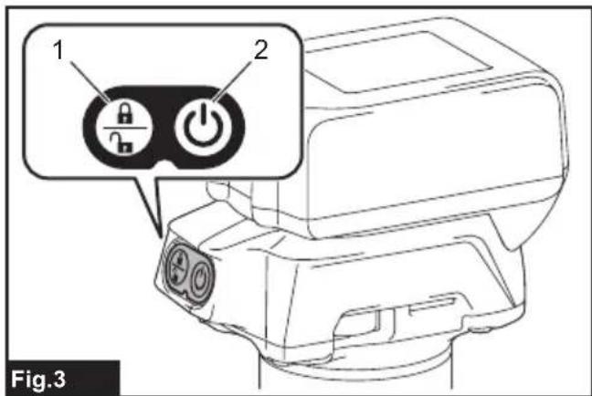 MAKITA DRT50 - 6