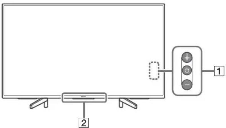 SONY KD43XF7596 - Kumandalar ve Işıklar - 1