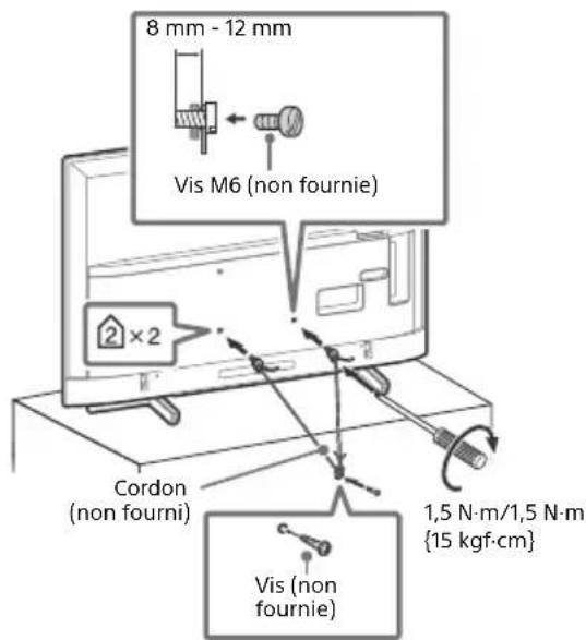 8 mm - 12 mm Vis M6 (non fournie) 2 x 2 Cordon (non fourni) Vis (non fournie) 1,5 N·m/1,5 N·m {15 kgf·cm}