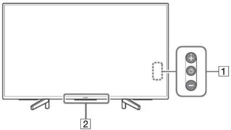 SONY KD43XF7596 - Controlos e Indicadores - 1