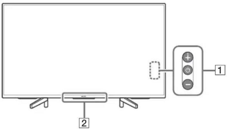 SONY KD43XF7596 - Knapper og indikatorer - 1