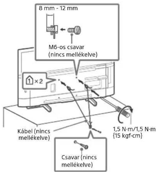 SONY KD43XF7596 - KD-49XF75xx/43XF75xx - 1