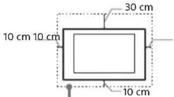 SONY KD43XF7596 - Vetranie - 1