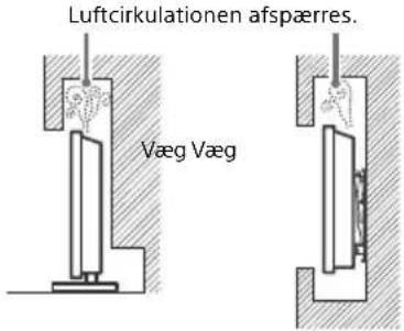 Luftcirkulationen afspærres. Væg Væg