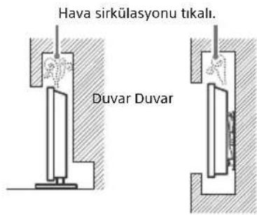Hava sirkülasyonu tikali. Duvar Duvar